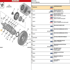 9812905680 Berlingo Krank Mili PSA Orjinal