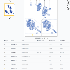 302050453R Symbol Thalia 1.4 Debriyaj Seti Mais Orjinal