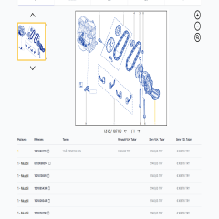 150102617R Symbol 1.4 Yağ Pompası Febi 178673