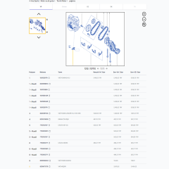 8200671279 Symbol 1.4 Yağ Müşürü Mais Orjinal