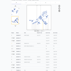 8200772985 Symbol 1.4 Termostat 89'C Mais Orjinal
