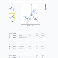 226306024R Symbol 1.4 Hararet Müşürü Mais Orjinal