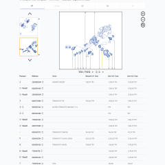 8200267272 Symbol 1.4 Termostat Contası Mais Orjinal