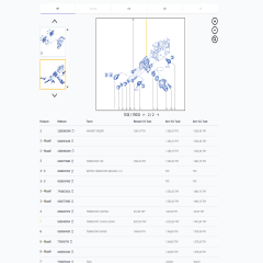 8200493154 Symbol 1.4 Termostat Kütüğü Mais Orjinal