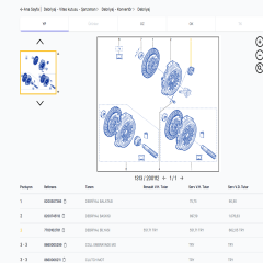 7700102781 Debriyaj Rulmanı Mais Orjinal
