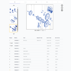 7700854191 Volan Civatası Mais  Orjinal