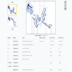8200537021 Triger Kayışı Gates 5473XS 96X170