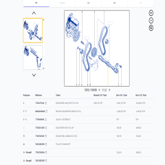 7700274265 Eksantrik Mili Estaş 45062
